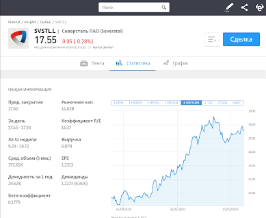 Купить Акции Северсталь Физическому Лицу