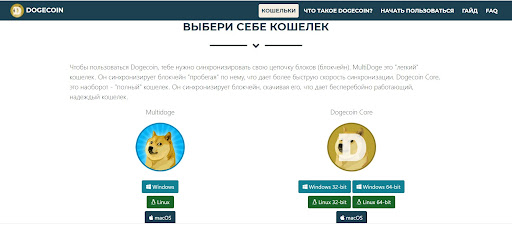 Dogecoin кошелeк